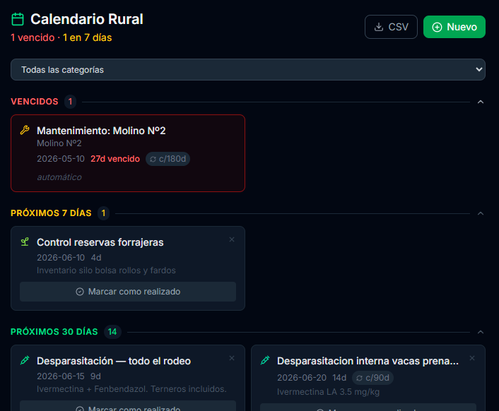 Gestión de personal y tareas en campo conectadas a Etermesh